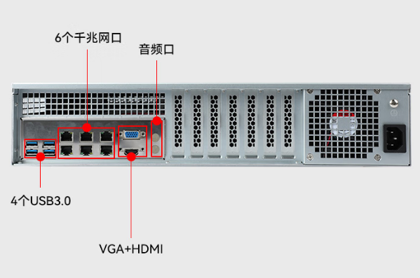 東田國產(chǎn)化天津工控機(jī)端口.png