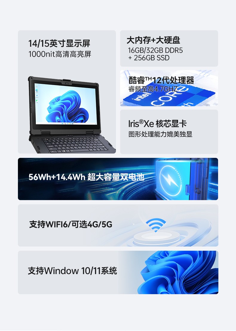 酷睿12代戶外筆記本,雷電4高速接口,Windows 11加固天津三防筆記本,DTN-S1512E.jpg
