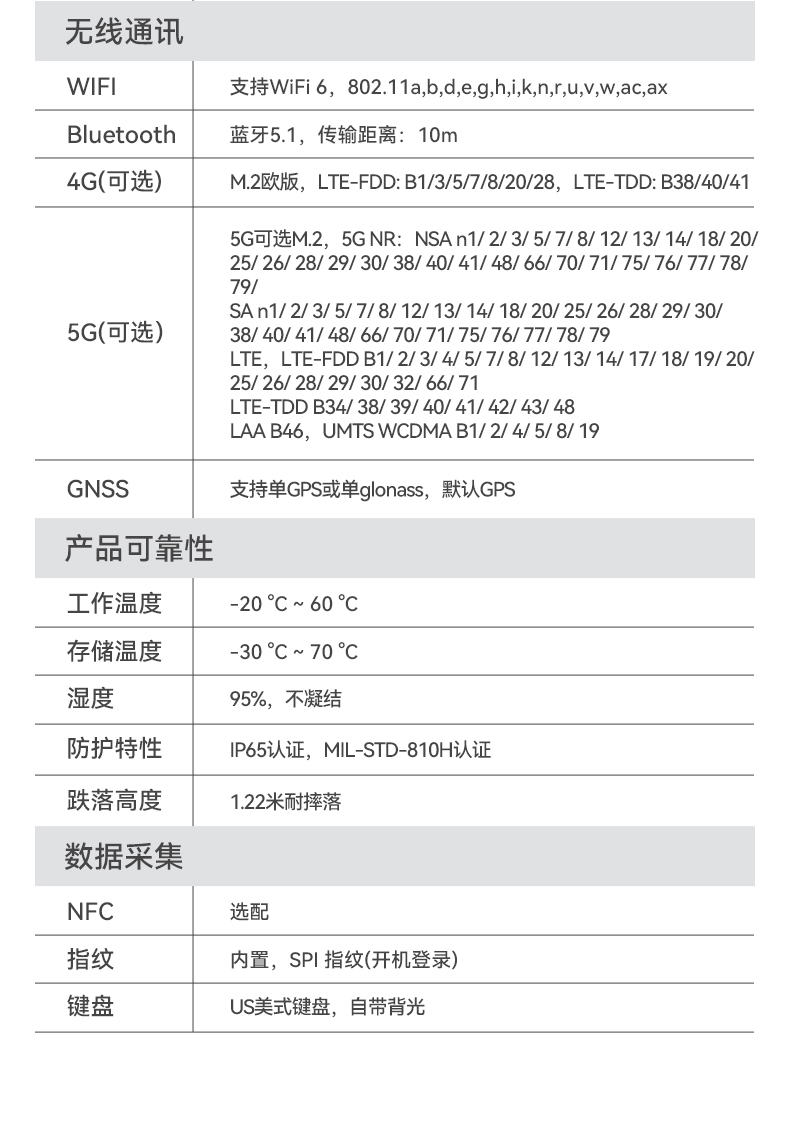 酷睿12代戶外筆記本,雷電4高速接口,Windows 11加固天津三防筆記本,DTN-S1512E.jpg