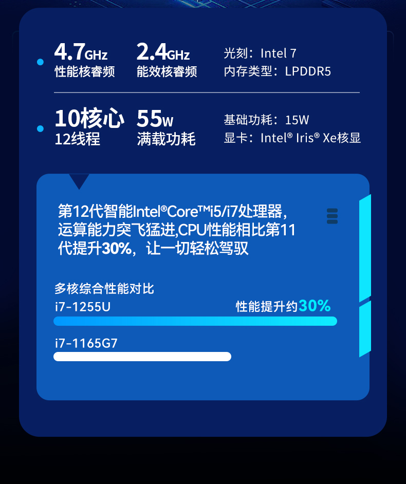 酷睿12代戶外筆記本,雷電4高速接口,Windows 11加固天津三防筆記本,DTN-S1512E.jpg