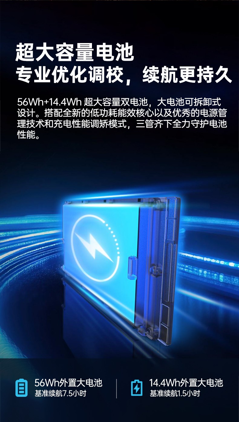酷睿12代戶外筆記本,雷電4高速接口,Windows 11加固天津三防筆記本,DTN-S1512E.jpg