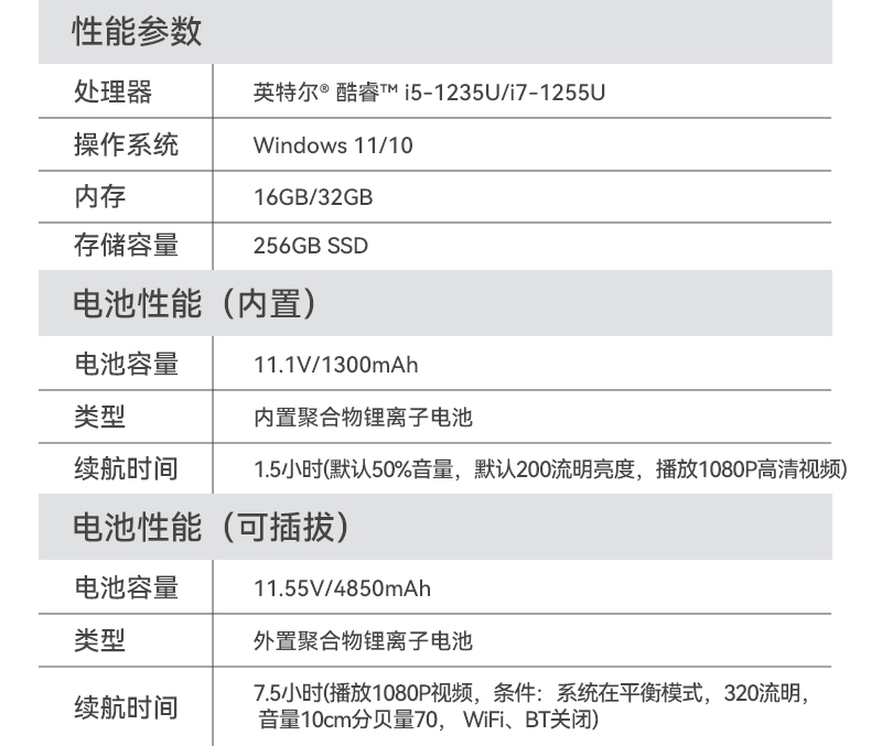 酷睿12代戶外筆記本,雷電4高速接口,Windows 11加固天津三防筆記本,DTN-S1512E.jpg