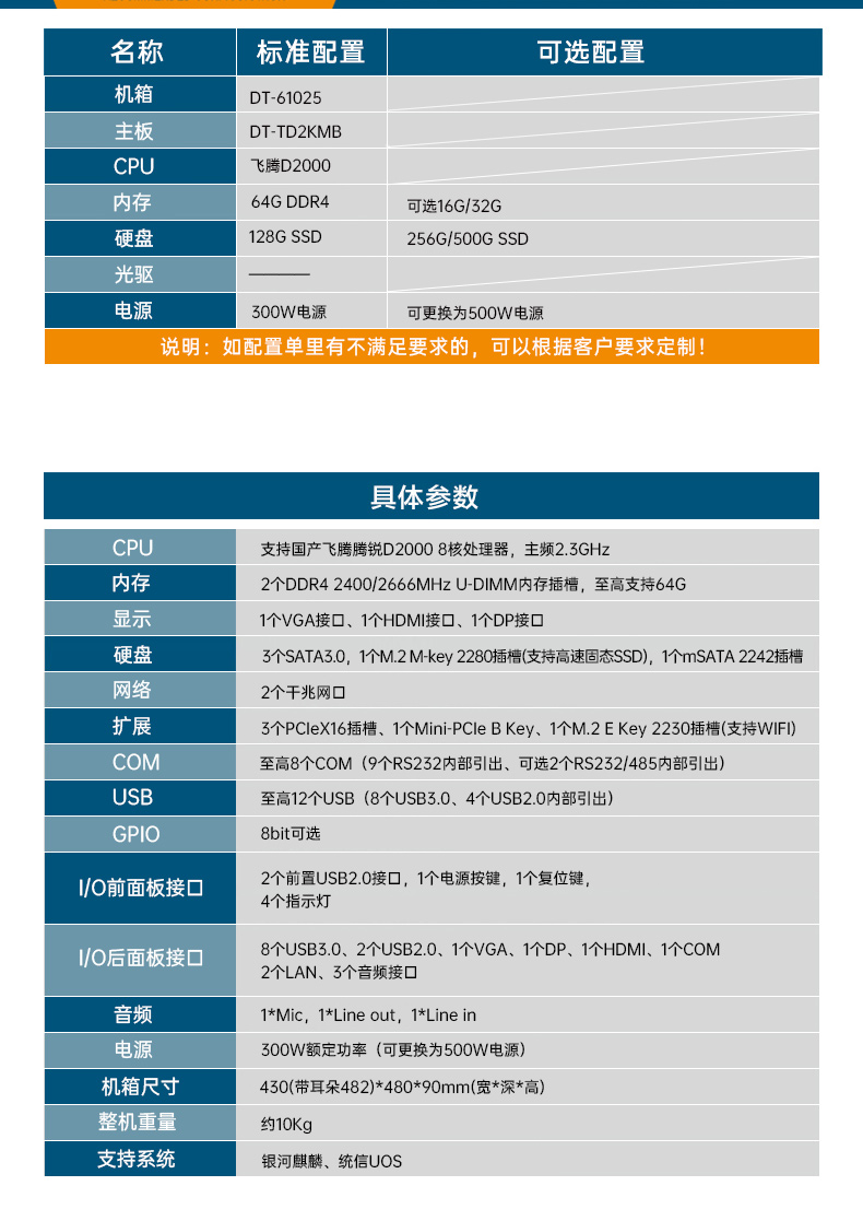 國產(chǎn)化機(jī)柜重慶工控機(jī),飛騰cpu,適配麒麟統(tǒng)信國產(chǎn)系統(tǒng),DT-61025-TD2KMB.jpg