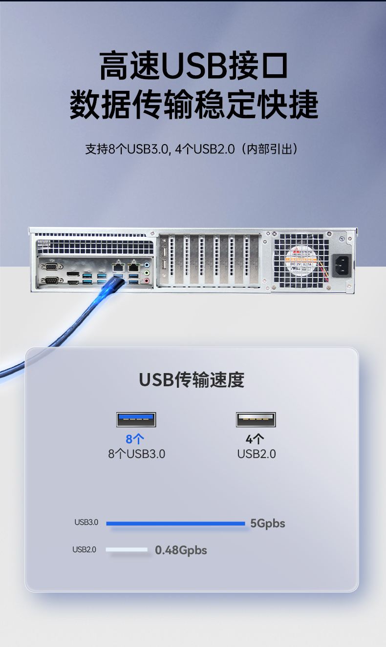 國產(chǎn)化機(jī)柜重慶工控機(jī),飛騰cpu,適配麒麟統(tǒng)信國產(chǎn)系統(tǒng),DT-61025-TD2KMB.jpg