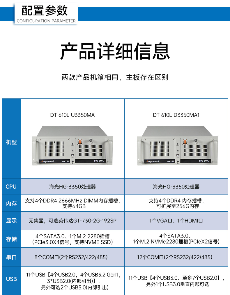 國(guó)產(chǎn)雙路海光工控機(jī),工業(yè)電腦廠家.jpg
