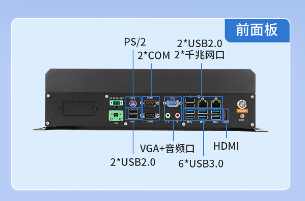 東田國產(chǎn)化天津工控機(jī)端口.png
