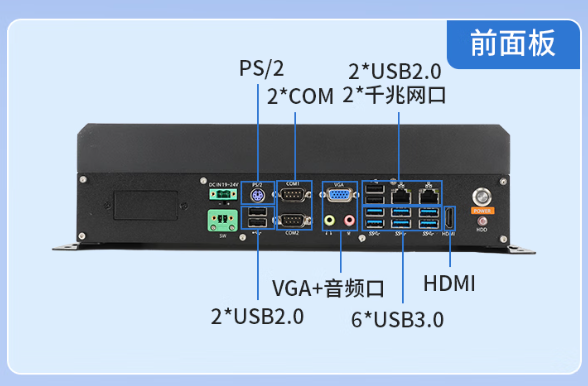 東田國產(chǎn)化重慶工控機(jī)端口.png