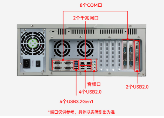 東田國(guó)產(chǎn)化工控機(jī)端口.png
