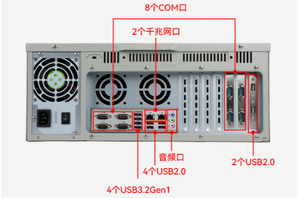 東田國產(chǎn)化重慶工控機(jī)端口.png