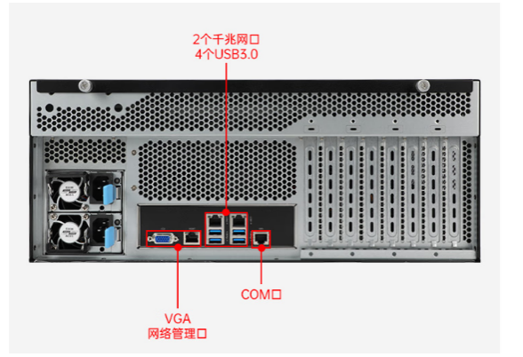 東田國產(chǎn)化重慶工控機(jī)端口.png