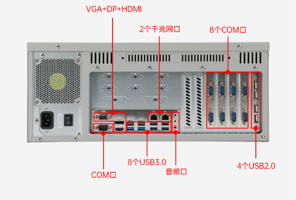 東田國產(chǎn)化重慶工控機端口.png
