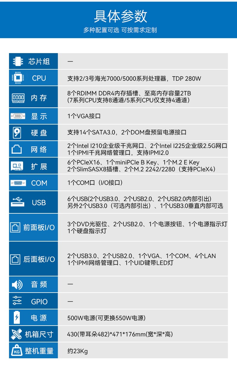 東田海光重慶工控機,信息安全工控主機方案,DT-610X-RH7KMA.jpg