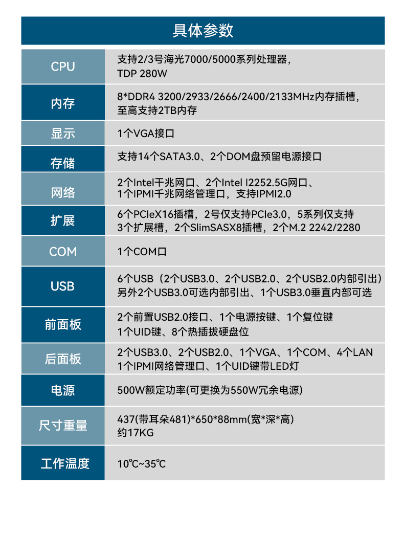 東田海光2U工控電腦,國(guó)產(chǎn)重慶工控機(jī)廠家,DT-26508-RH7KMA.jpg