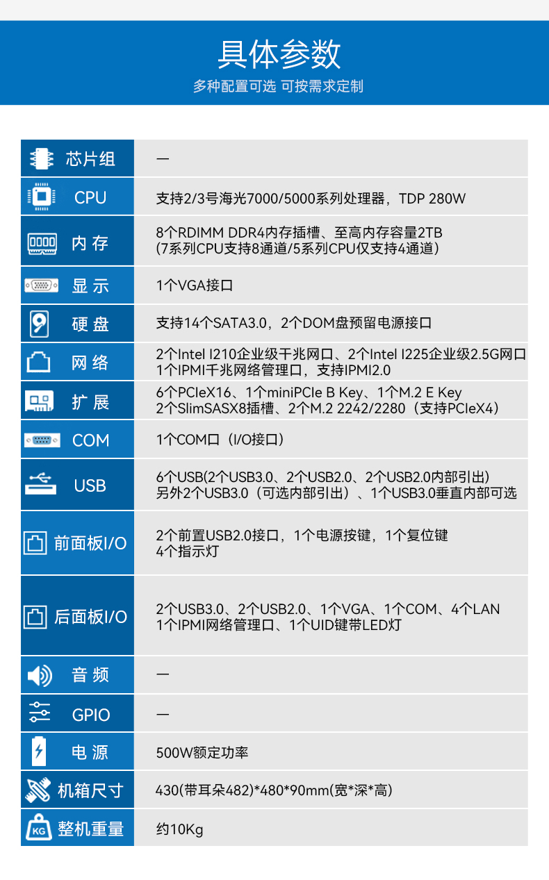 國產(chǎn)海光7000重慶工控機(jī),深度學(xué)習(xí)專屬工業(yè)服務(wù)器推薦,DT-61025-RH7KMA.jpg