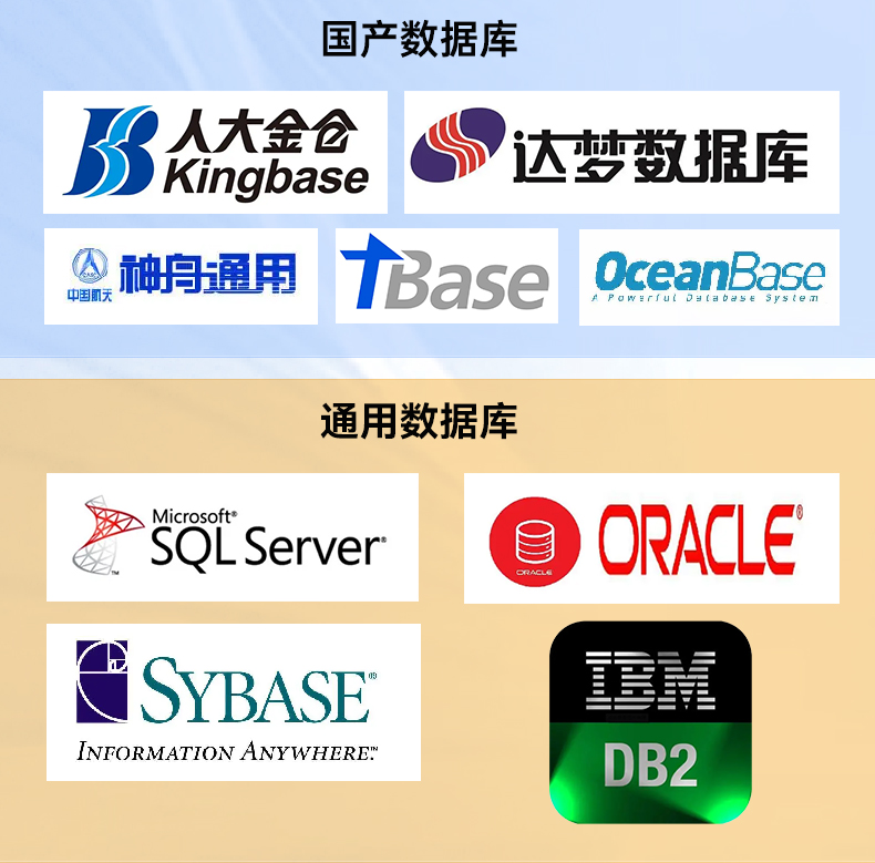 國產(chǎn)海光7000重慶工控機(jī),深度學(xué)習(xí)專屬工業(yè)服務(wù)器推薦,DT-61025-RH7KMA.jpg