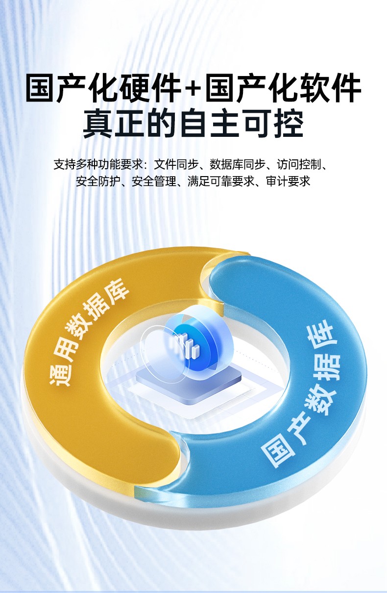 國產(chǎn)海光7000重慶工控機(jī),深度學(xué)習(xí)專屬工業(yè)服務(wù)器推薦,DT-61025-RH7KMA.jpg