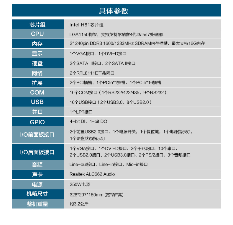 酷睿4代壁掛式工業(yè)電腦主機(jī),10個串口10個USB口,工控機(jī)廠家,DT-5206-A683.jpg