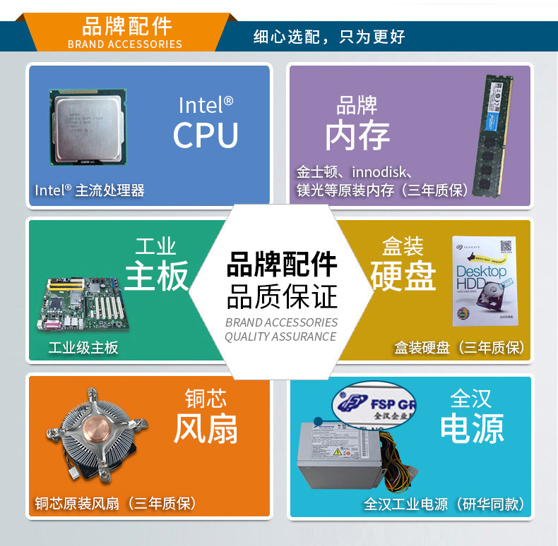 東田壁掛式工控機,智慧城市主機專屬方案,DT-5309-WQ370MA.jpg