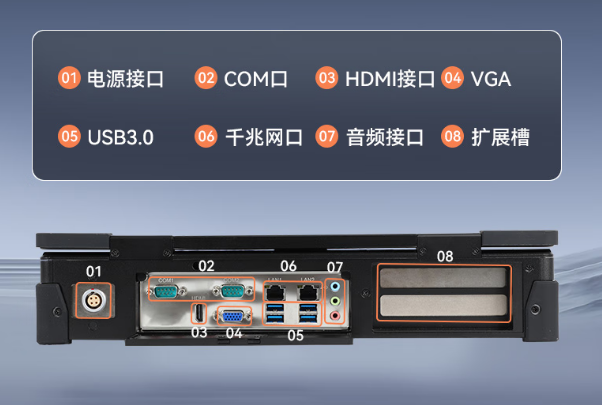 東田海光天津工控機端口.png