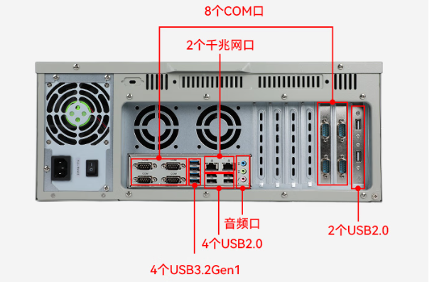 東田國(guó)產(chǎn)化呼倫貝爾工控機(jī)端口.png