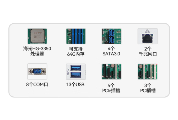 東田海光浙江工控機(jī)端口.png